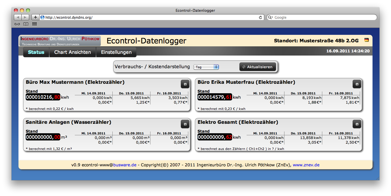 Econtrol data logger: table of meter readings