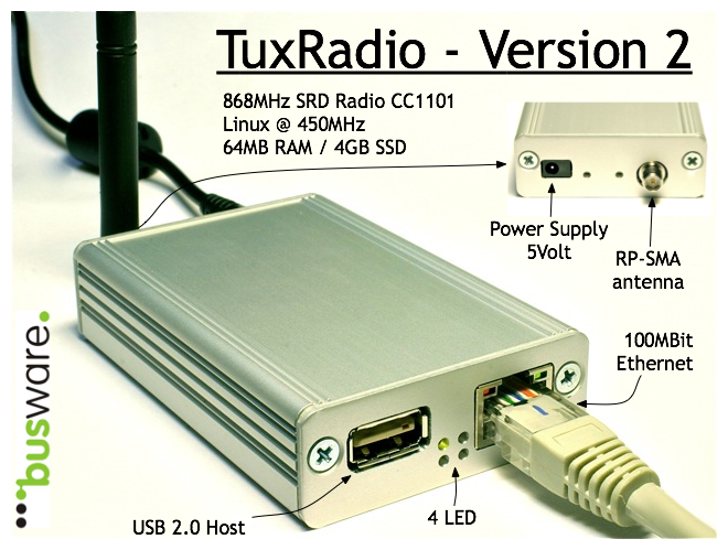 miniature 450MHz Linux system with 868MHz radio interface