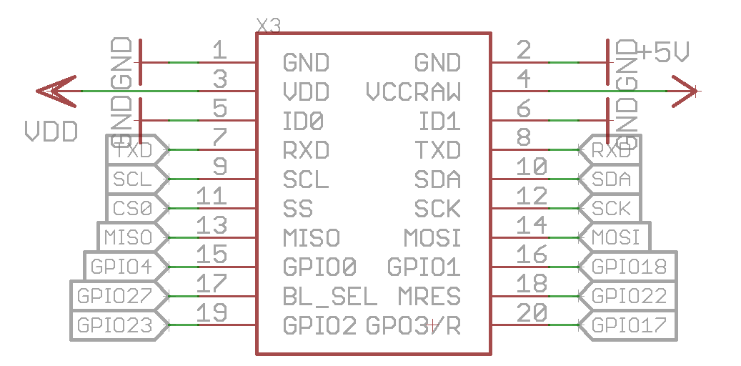 Pin assignment of the X3 header: supply, ID lines, serial, I2C, SPI and GPIO